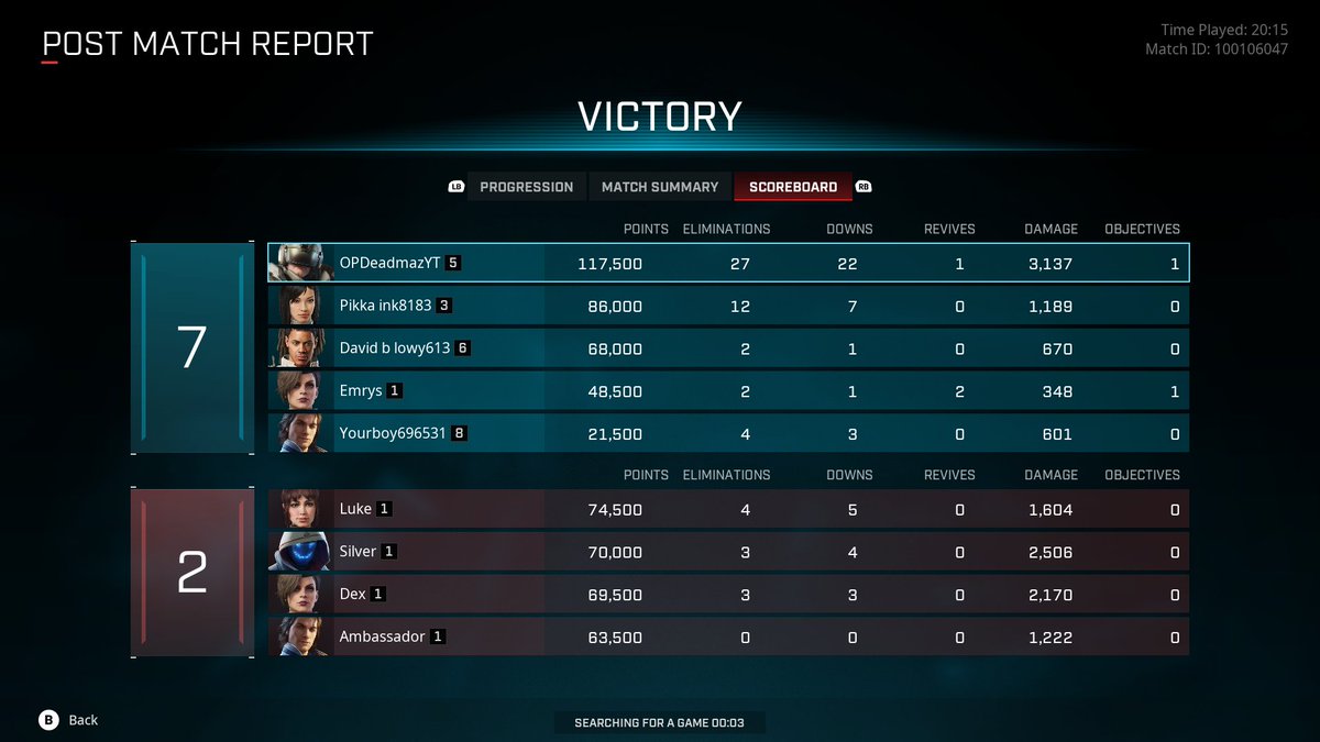 DeadmazArmy's tweet photo. #RogueCompany #BestScoreYet https://t.co/Yy835Hk73Y