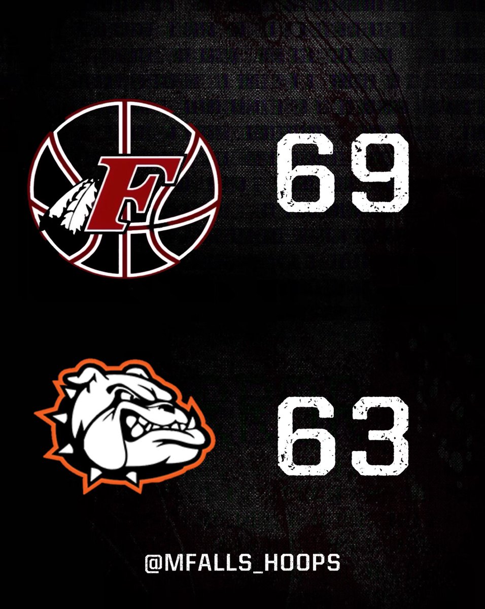 MFalls_Hoops's tweet photo. Regional Champs 🚨🚨🚨🚨🚨
@sethtrimble1 with 23 points and @redding_quentin adding 19‼️‼️
#W #FallsFamily #FallsHoops https://t.co/FZt6rmwAGU