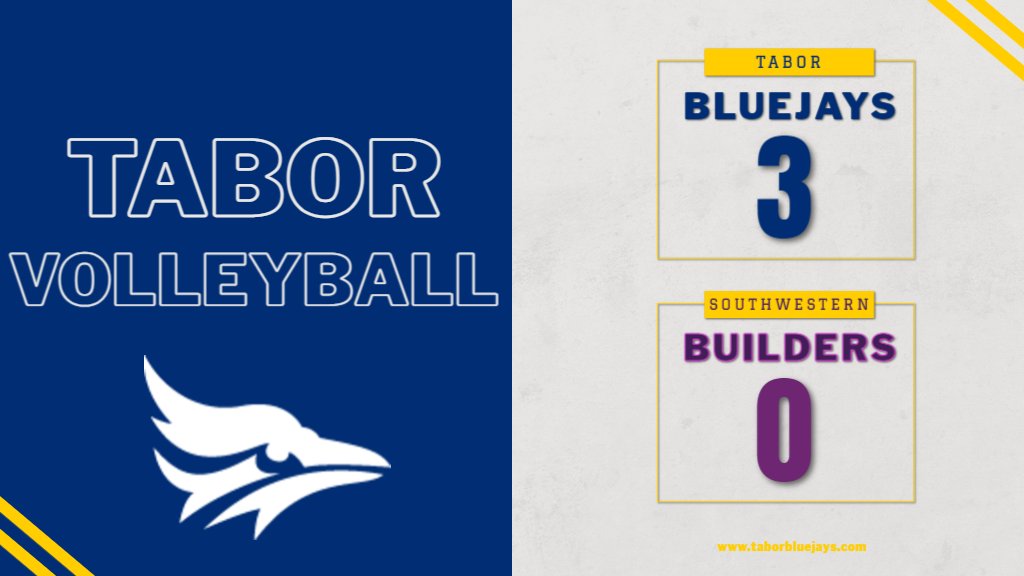 GoTaborBluejays's tweet photo. TC volleyball sweeps Southwestern! https://t.co/N0Fl2pYORu
