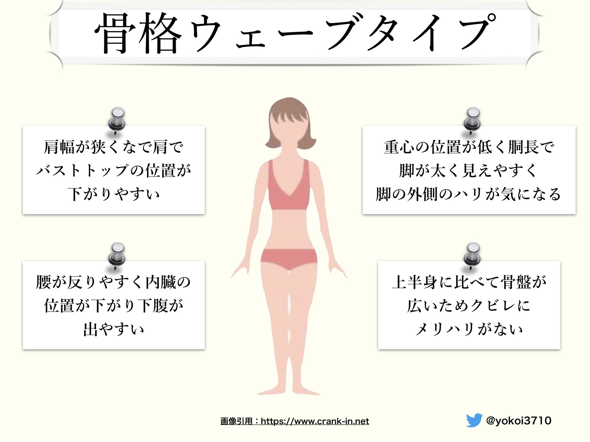 私には一生保存版 理学療法士さんから教わった 骨格ウェーブタイプ に適したストレッチとトレーニング 話題の画像プラス 私には一生保存版 理学療法士さんから教わった 骨格ウェーブタイプ に適したストレッチとトレーニング 話題の画像プラス