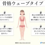 私には一生保存版。理学療法士さんから教わった「骨格ウェーブタイプ」に適したストレッチとトレーニング。