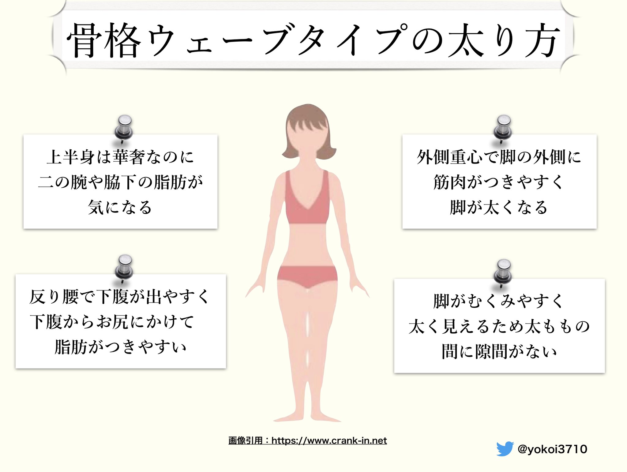 私には一生保存版 理学療法士さんから教わった 骨格ウェーブタイプ に適したストレッチとトレーニング 話題の画像プラス 私には一生保存版 理学療法士さんから教わった 骨格ウェーブタイプ に適したストレッチとトレーニング 話題の画像プラス