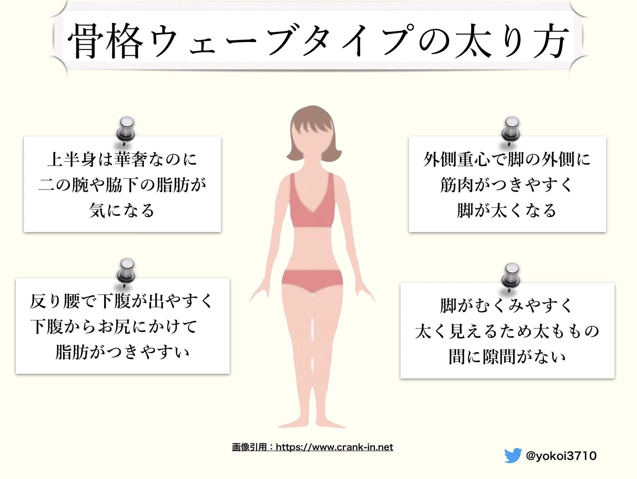 私には一生保存版。理学療法士さんから教わった「骨格ウェーブタイプ」に適したストレッチとトレーニング。