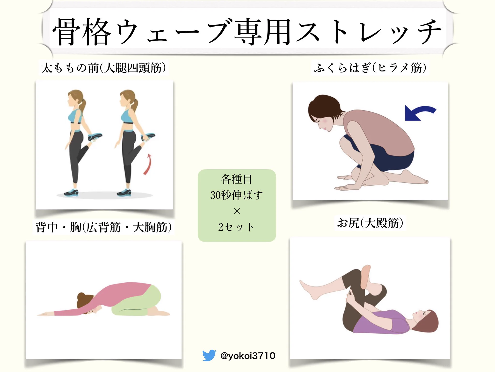 私には一生保存版。理学療法士さんから教わった「骨格ウェーブタイプ」に適したストレッチとトレーニング。