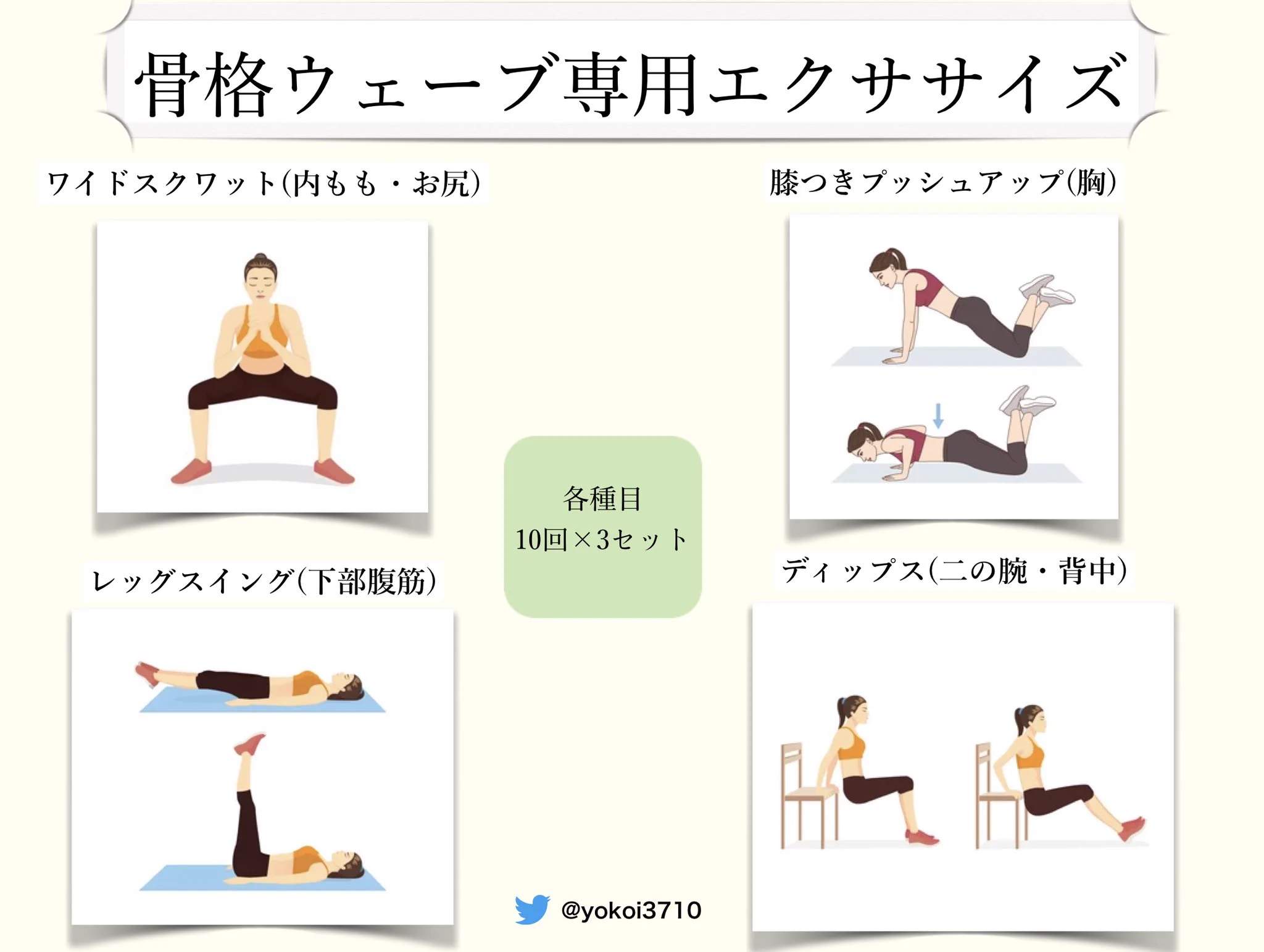 私には一生保存版。理学療法士さんから教わった「骨格ウェーブタイプ」に適したストレッチとトレーニング。