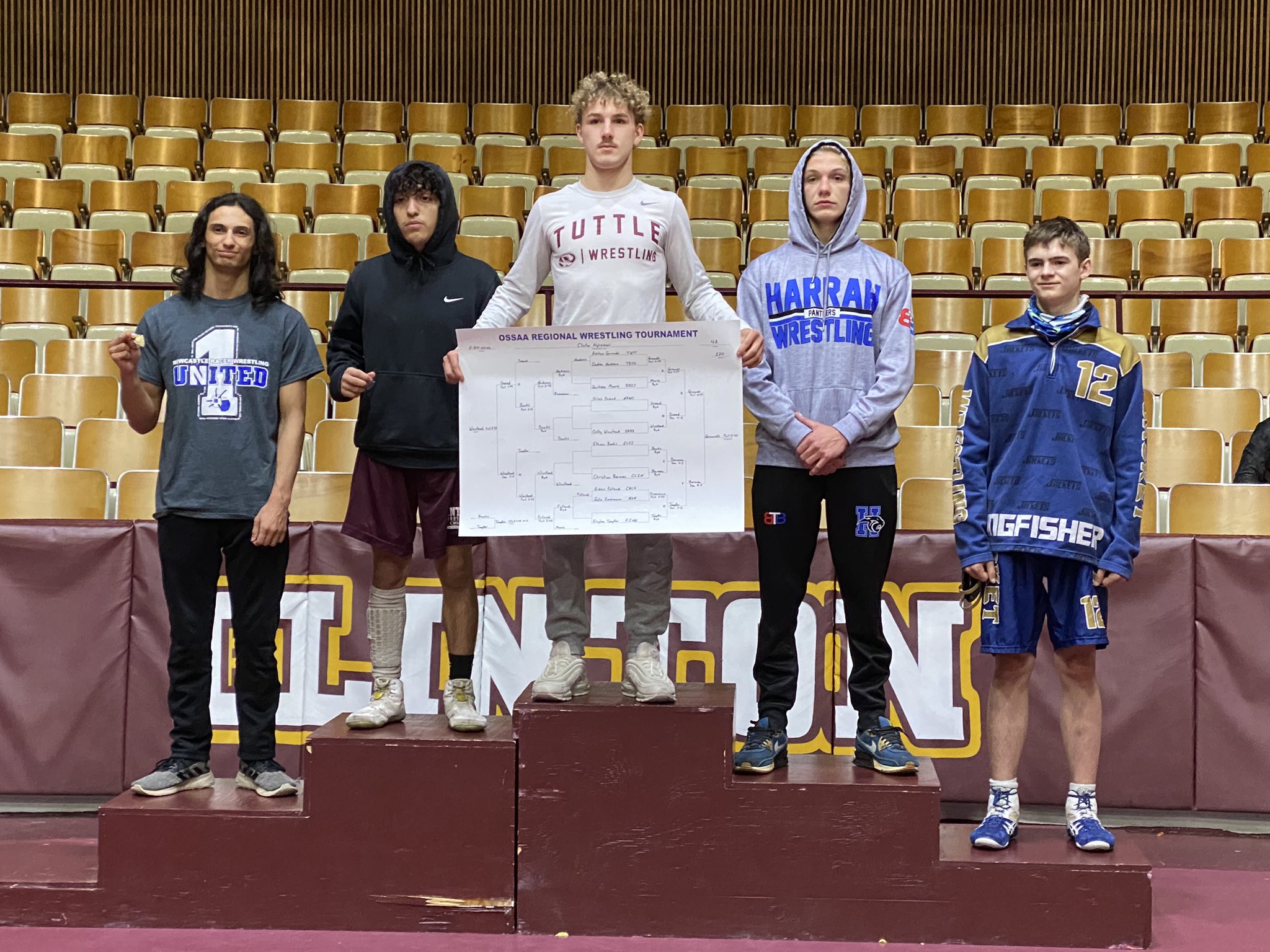 Tuttle Wrestling on Twitter "120lbs champ Ashton Grounds…