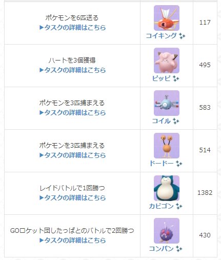 ぽんちゃん 特別なわざ 忘れないよ に 御三家 草 炎 水の各専用わざ カイリュー りゅうせいぐん ピカチュウ なみのり ブイズ とっておき カントーツアーの交換ボーナス発生中 いつまで効果が続くかは不明 特別な交換が6回