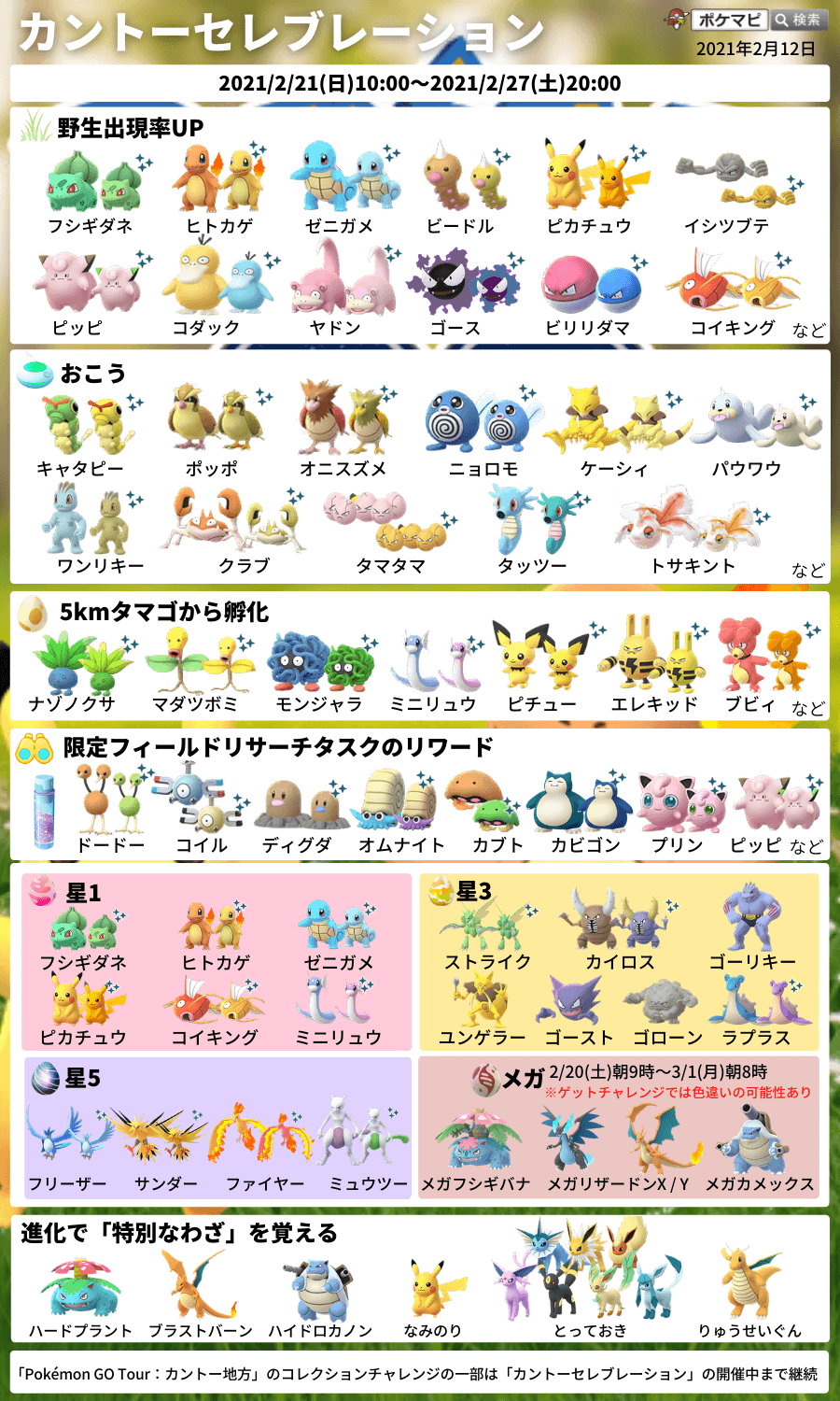 ポケモンgo攻略情報 ポケマピ カントーセレブレーション限定のフィールドリサーチタスクの内容とリワードが確認されています 新しい情報がわかり次第 画像や記事を更新してお知らせします T Co Hk9edvmtss ポケモンgo ポケモンgoレイド ポケモンgo攻略情報 ポケマピ カントーセレブレーション限定のフィールドリサーチタスクの内容とリワードが確認されています 新しい情報がわかり次第 画像や記事を更新してお知らせします T Co Hk9edvmtss ポケモンgo ポケモンgoレイド