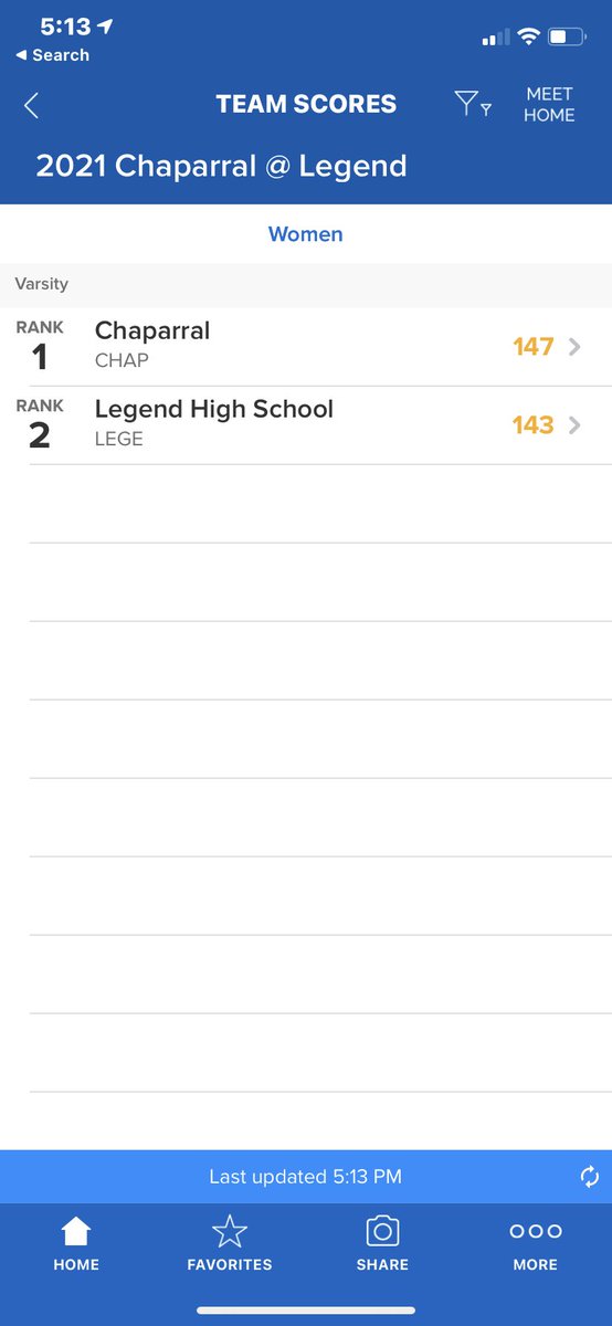 chap_swim tweet picture