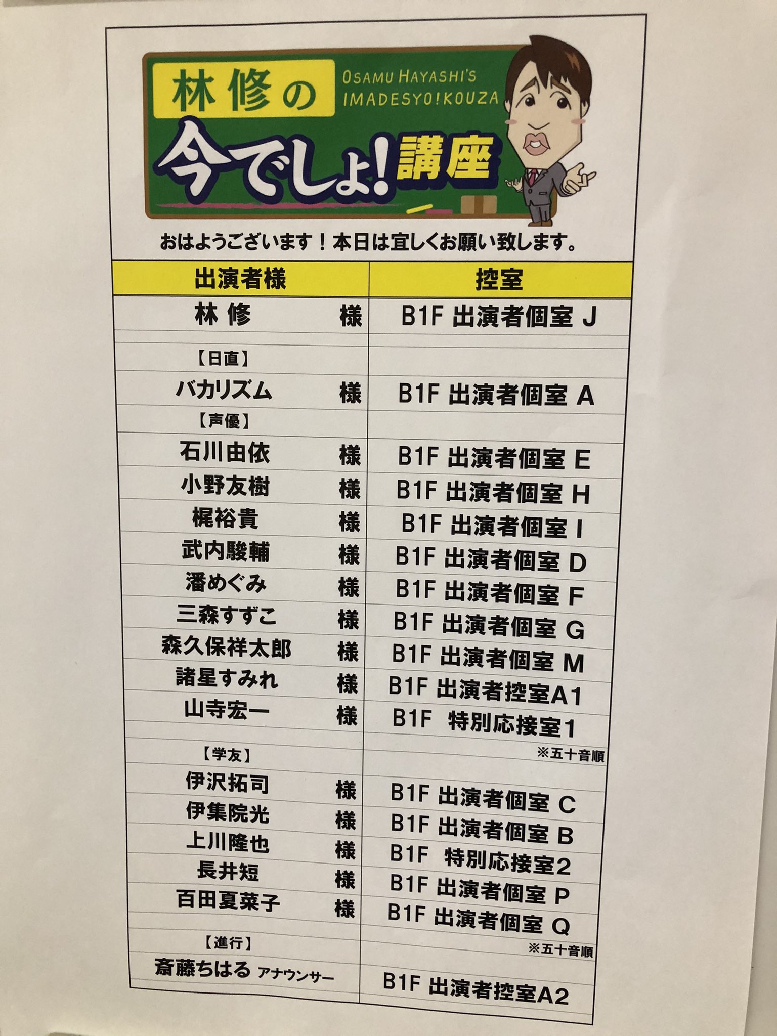 樋口圭介 テレビ朝日 テレ朝 23日火曜よる 林修の今でしょ 講座特別編 人気声優大集結 今 声優でしょ Sp のvチェックがおわりました 面白いです 天気がいいので富士そばに行 山寺宏一 潘めぐみ 武内駿輔 諸星すみれ 森久保祥太郎 三森