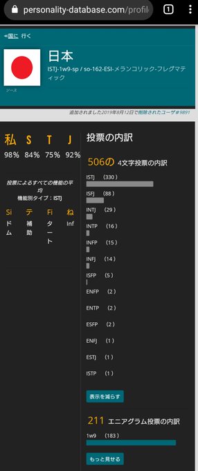 Popular Tweets Of かれひま 1 Whotwi Graphical Twitter Analysis