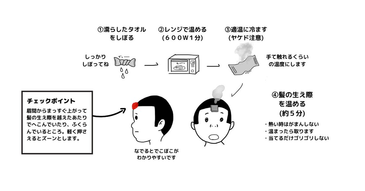 sukikara_okyudo's tweet photo. 花粉症で鼻がしんどいみたいなことがありましたらこちらをお試しください。 https://t.co/SKn5eULKzL