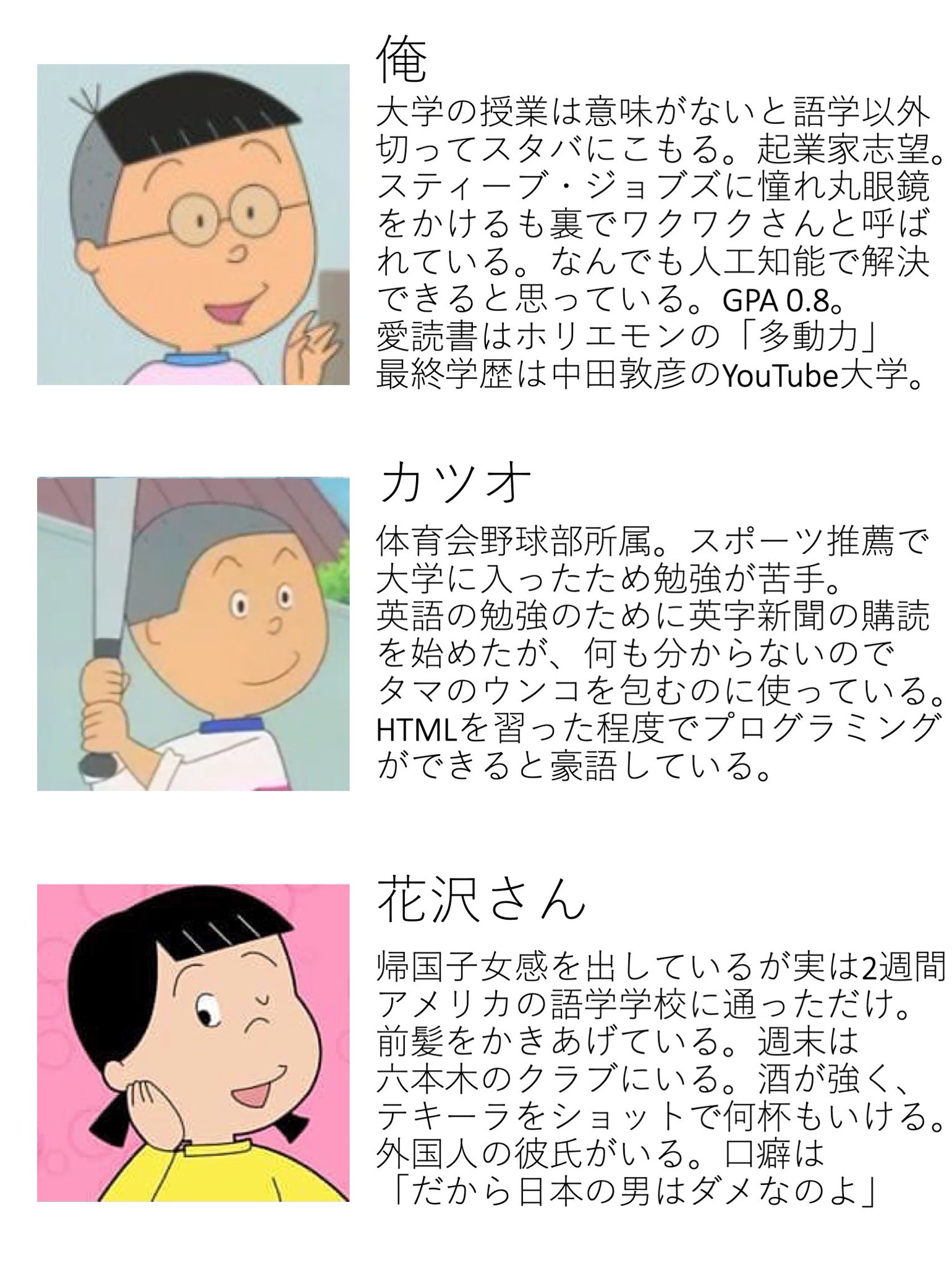 サザエさん の登場キャラで見る 意識高い系の現実 話題の画像プラス