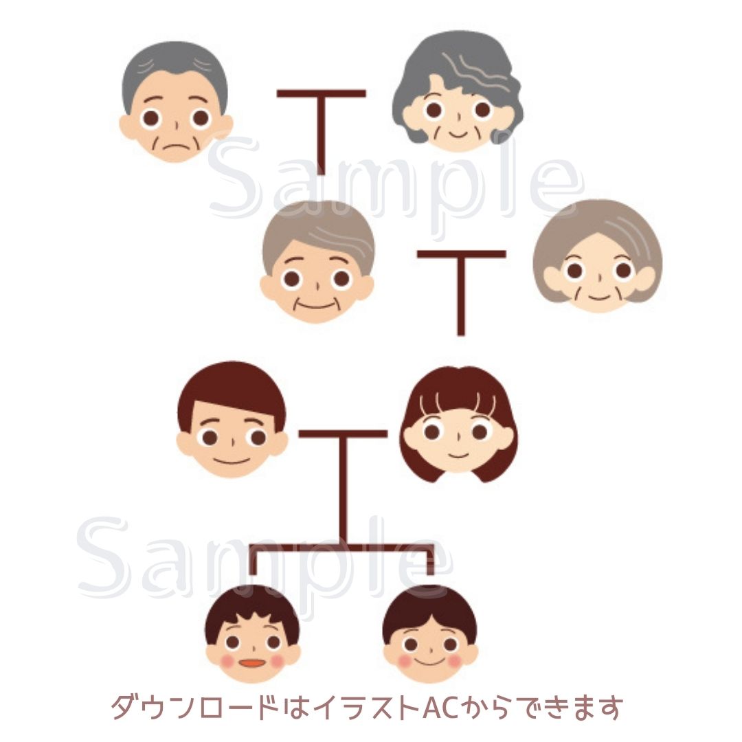 メッセージカードを送ろう イラスト紹介 相続カウンセラー講座やセミナー素材でいくつかのパターンで家系図を描いています イラストacの一覧で見ることができます T Co T3nj0gcoas イラスト 素材 フリー素材 イラストac 夫婦
