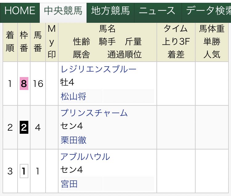 競馬ブックsmart 競馬ブックsmart