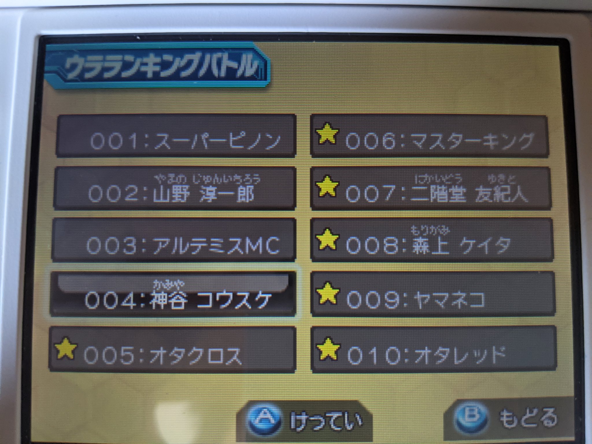 裏ランキングバトル Twitter Search Twitter