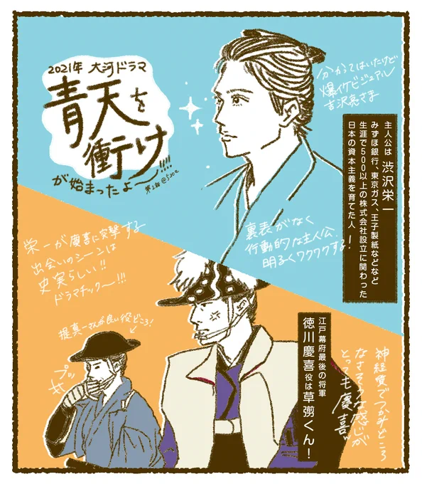 今年の大河ドラマ、一話目からハマる予感がしております!
・吉沢亮氏の作画がよすぎる
・草彅くんの徳川慶喜がすでにハマり役
・汚れても美しさを隠しきれない玉木宏様〜〜!!!(拍手喝采)

公式Twitterさんが解説もしてるから、大河初めての方も見やすいんじゃないかな〜!

#青天を衝け #青天絵 