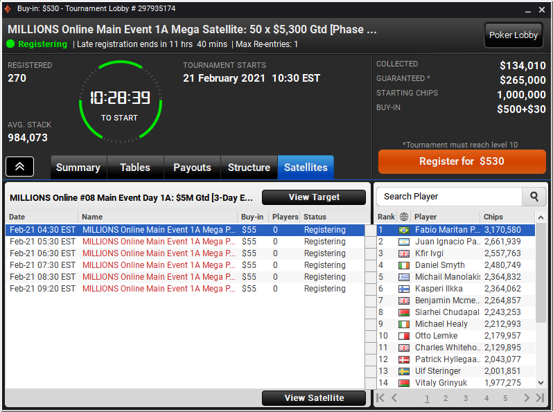 $5,300 $5M GTD #MILLIONOnline Main Event day 1A is today! 

There's huge 50 seats phase satellite with $530 buy-in!
Can qualify for less: $0.01>$5.5>$55>$530>$5,300