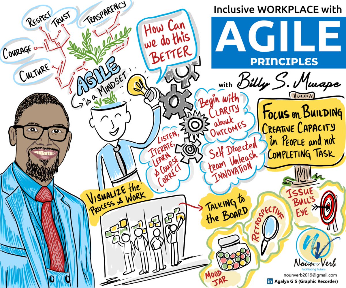 WomenPower_Up's tweet image. What an amazing session with @blmwape
We had a lot of great learnings on Inclusivity and Agile experimentation with participants :)
@Agalyatweets 

#wepowerup #futureofpmwork #futureofwork #beinggoodenoughisamazing #agile #inclusion #inclusiveleadership