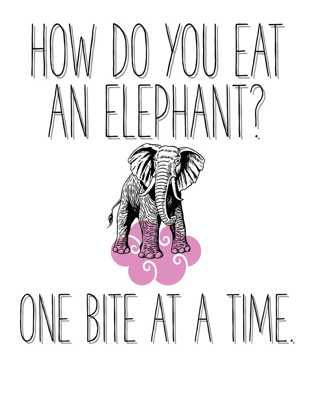 Sonali Roy on X: &ldquo;Current mantra for writing. How do you eat an 