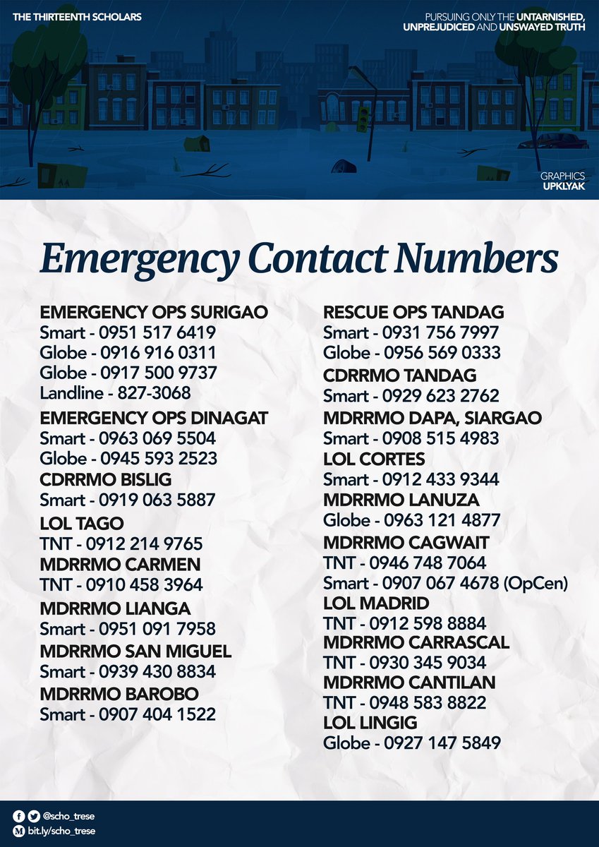 scho_trese's tweet photo. Here are the emergency contact numbers for the following areas. #AuringPH #RescuePH #CARAGANeedsHelp | @scho_trese via @Carl_Gangca https://t.co/kfQ3C9SbJi