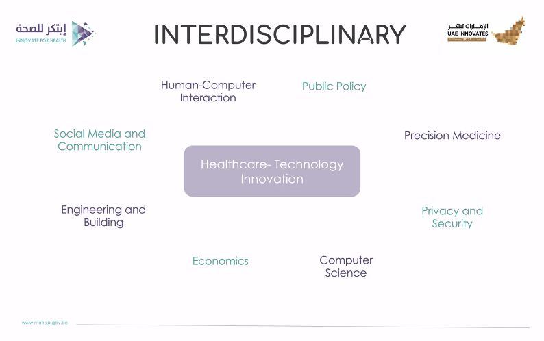 EntMagazineME's tweet photo. .@KavyaKopparapu: “Healthcare is not a one-sided problem. There’s an underlying real-world impact. The inventor, whoever is driving forward the change, needs to understand all aspects. Technology, and innovation in particular, always reflects the innovator." #UAE_innovates https://t.co/o80dWCPxJW