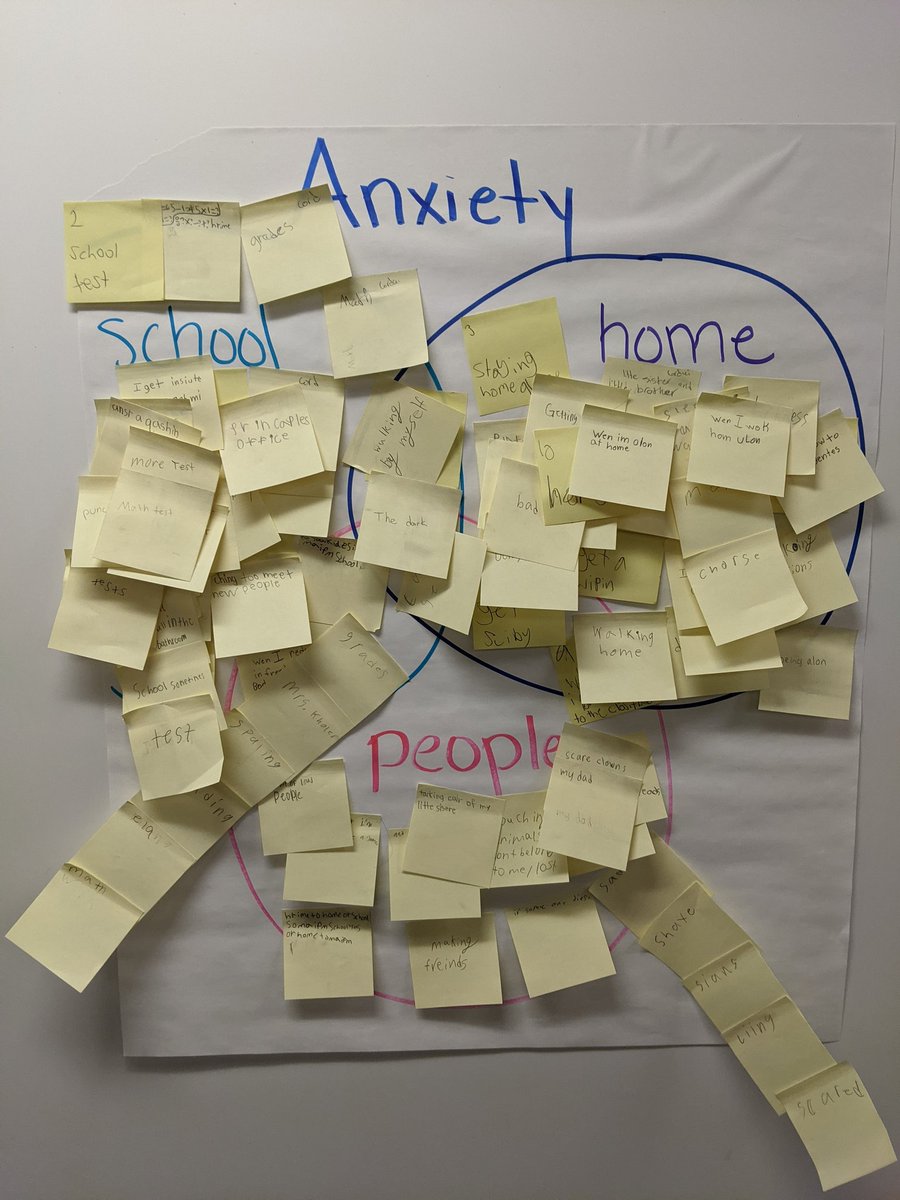 KohlersKids's tweet photo. My 4th graders came up with some things that cause anxiety and we sorted them. Its good to talk about  these to know how to deal with them. We so learned everyone has anxiety.  #Go4thAndConquer #GoSolarWithMrsKohler https://t.co/otVrPBcqTK