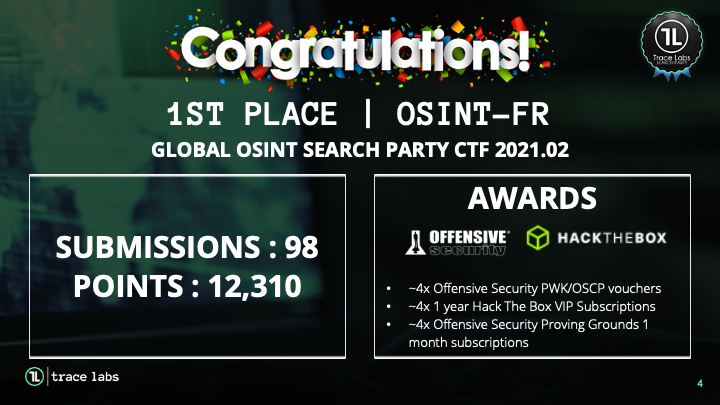 Trace Labs tweet media