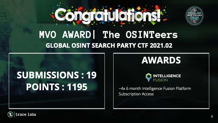 Trace Labs tweet media