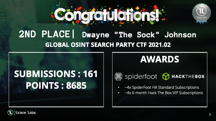 Trace Labs tweet media