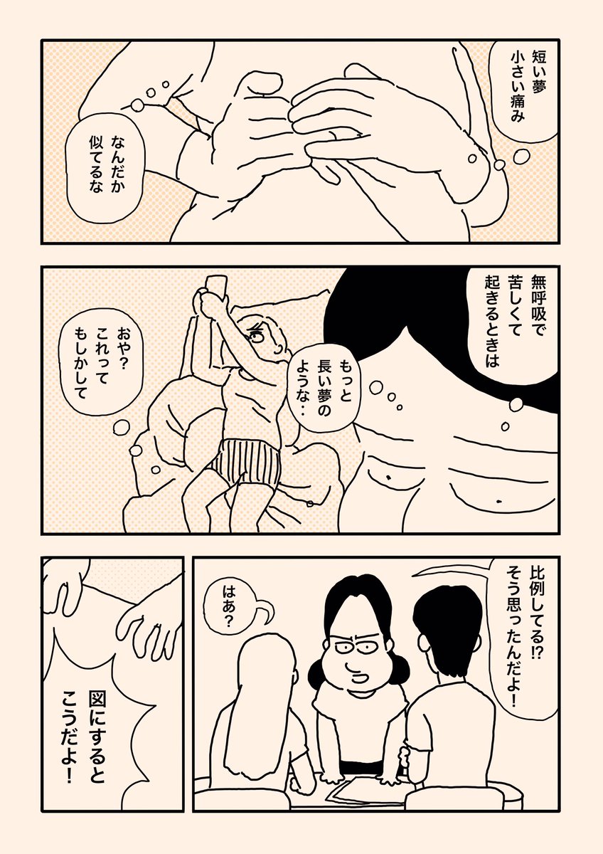 夢と痛み(2/4) 