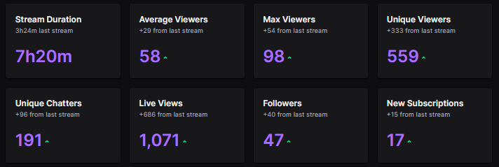 Vas 🌟 tweet media