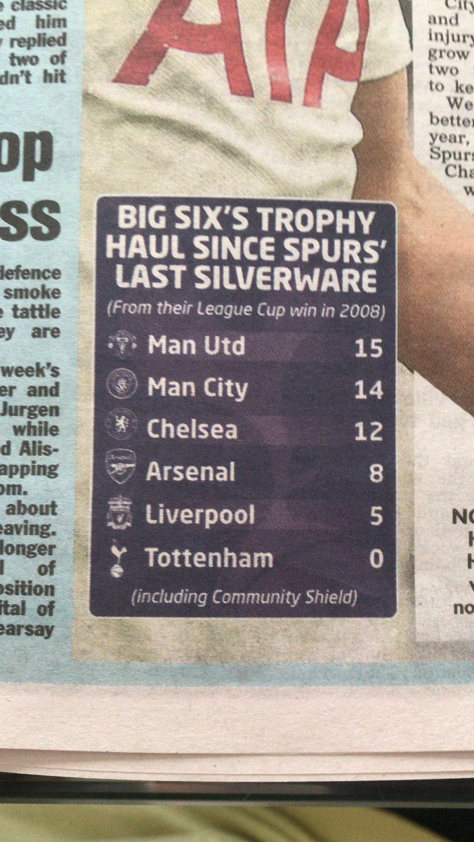 lancasterb's tweet image. LOL