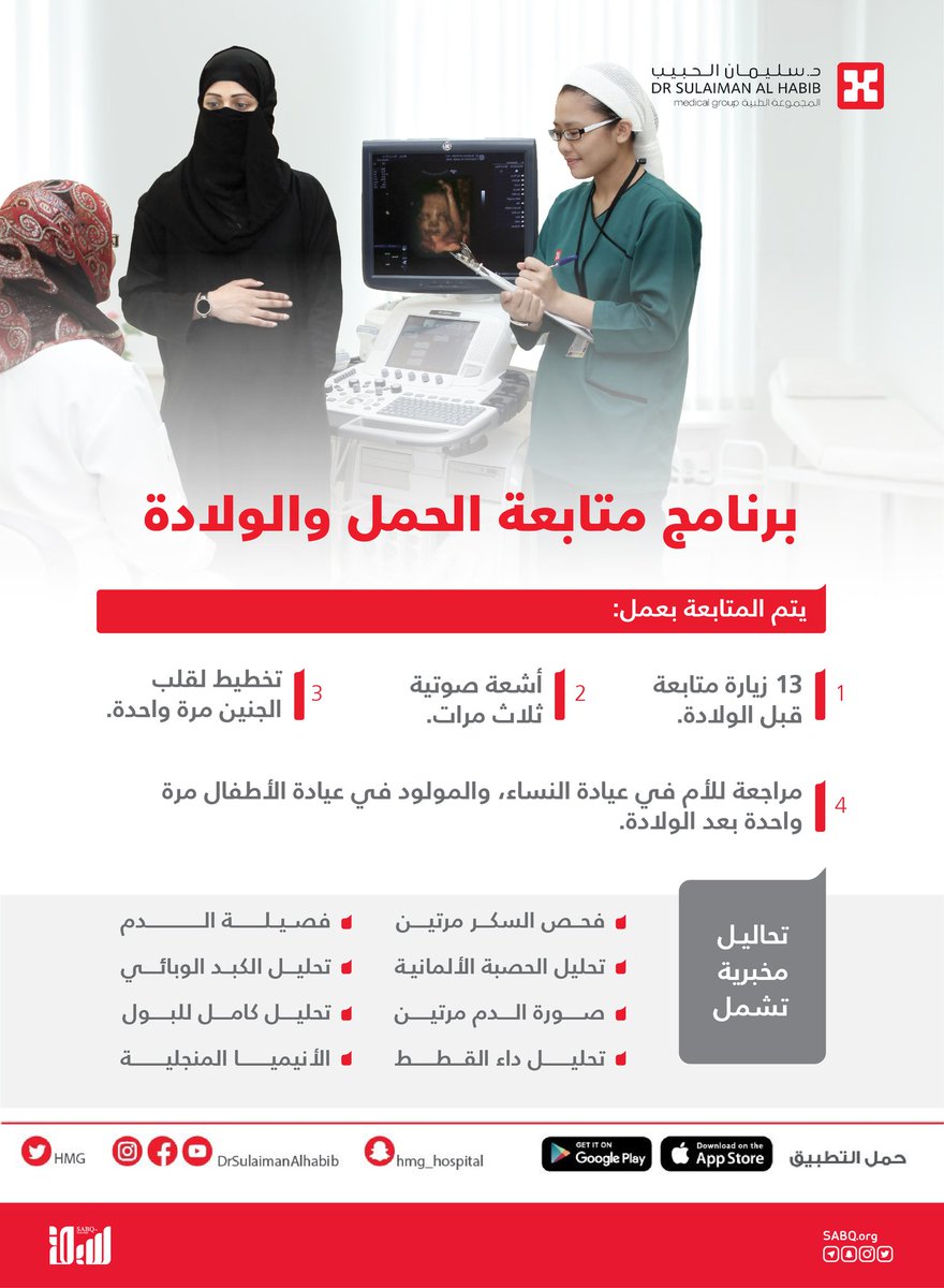 تتم متابعة برنامج الحمل والولادة في مستشفى د. سليمان الحبيب بواقع 13 زيارة قبل الولادة.