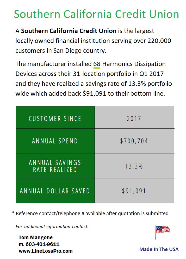 #CreditUnion in San Diego, California has been saving since 2017.  13.3%.  #LineLossPro performs better over time as it gets embedded into your environment. #Banks #ATM’s put off a ton of #Harmonics #FacilitiesManager get info today at SaveEnergy247365@Gmail.com #SaveMoney day 1.