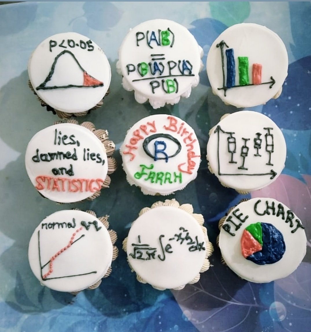 farahk_sheikh's tweet photo. This is how a statistician received birthday wishes π€·ββοΈ
#statslife https://t.co/aDnYdXyqqf