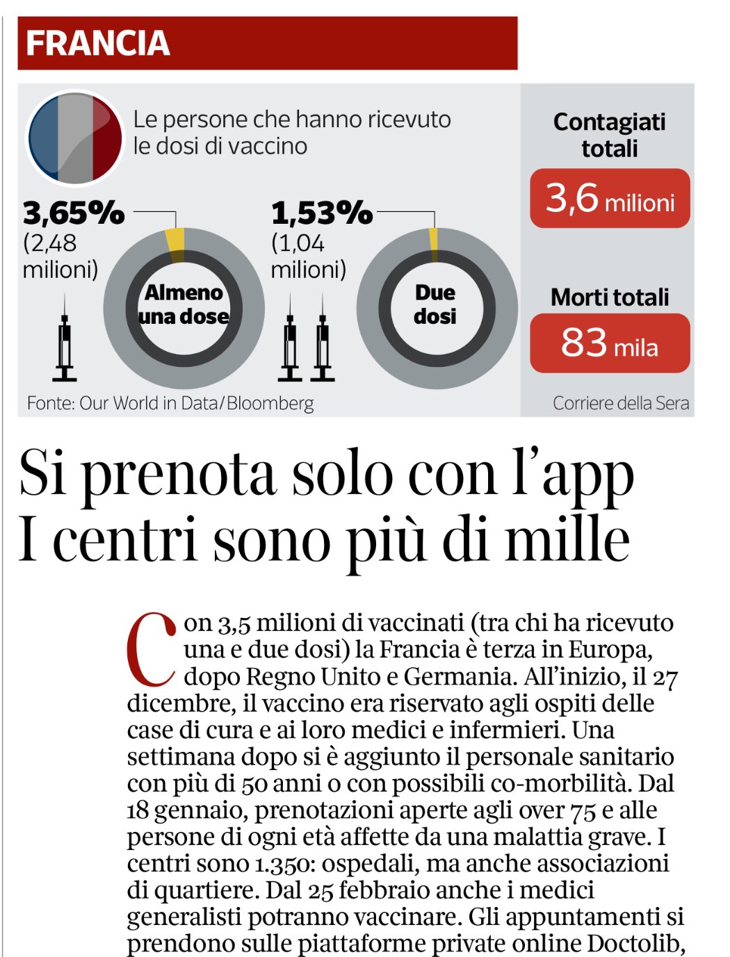Immagine