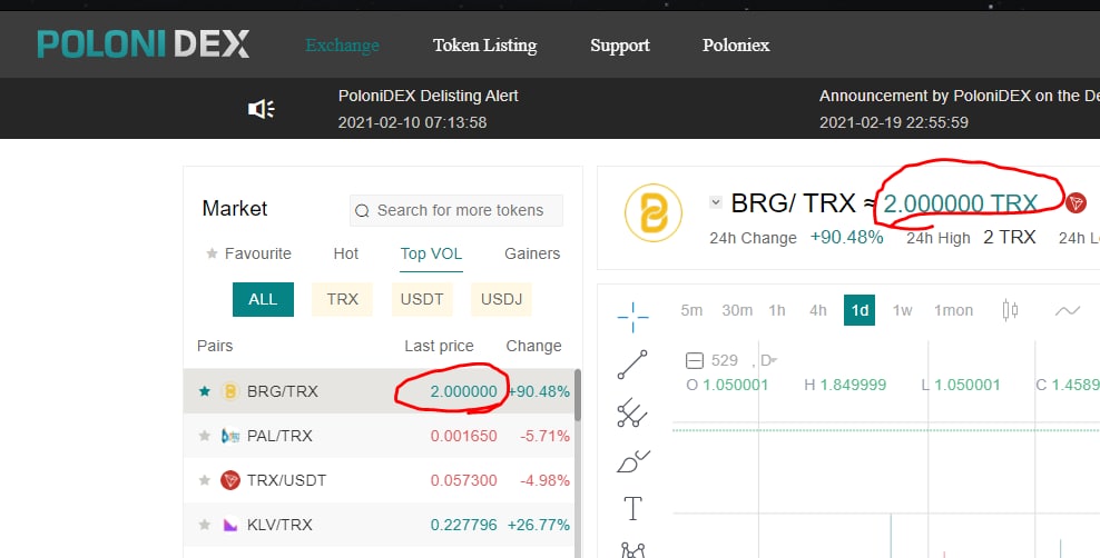 SinaEstavi's tweet photo. I think @justinsuntron listened to my advice and is converting his #TRX to #BRG 

Which do you think can grow the most? $TRX Or $BRG 🤔🤔🤔

👉 Retweet this message as much as you can ✌ https://t.co/3DajYeoAuU