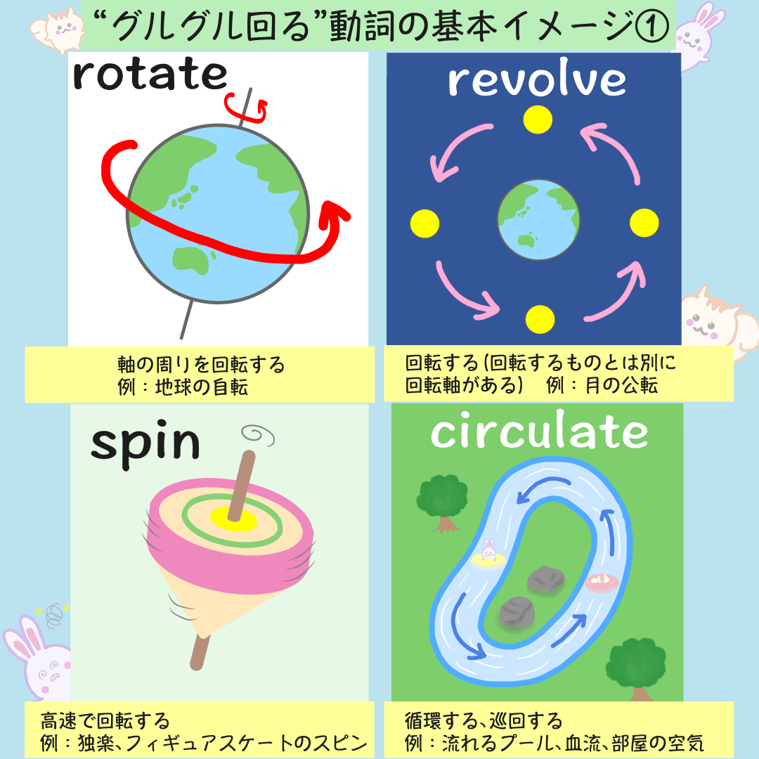 まゆ☆Happy Chit Chat☆英語を楽しむ♪ (@chit_happy) / Posts / X