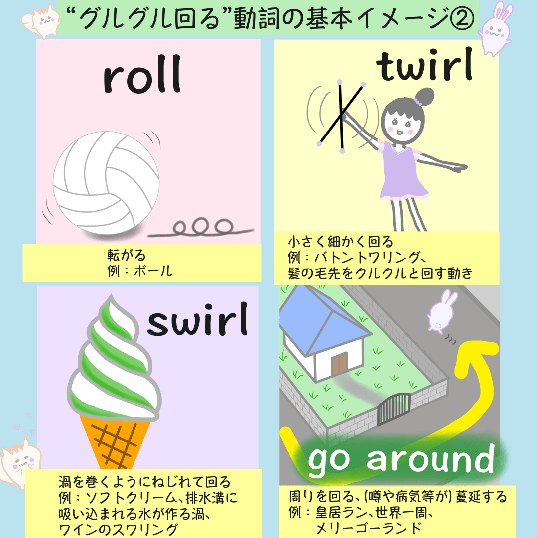 まゆ Happy Chit Chat 英語を楽しむ Chit Happy Twitter