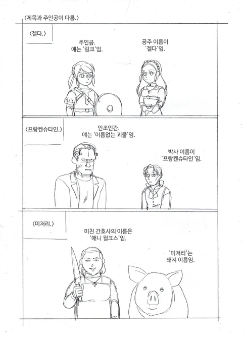 작품 이름, 주인공 이름. 