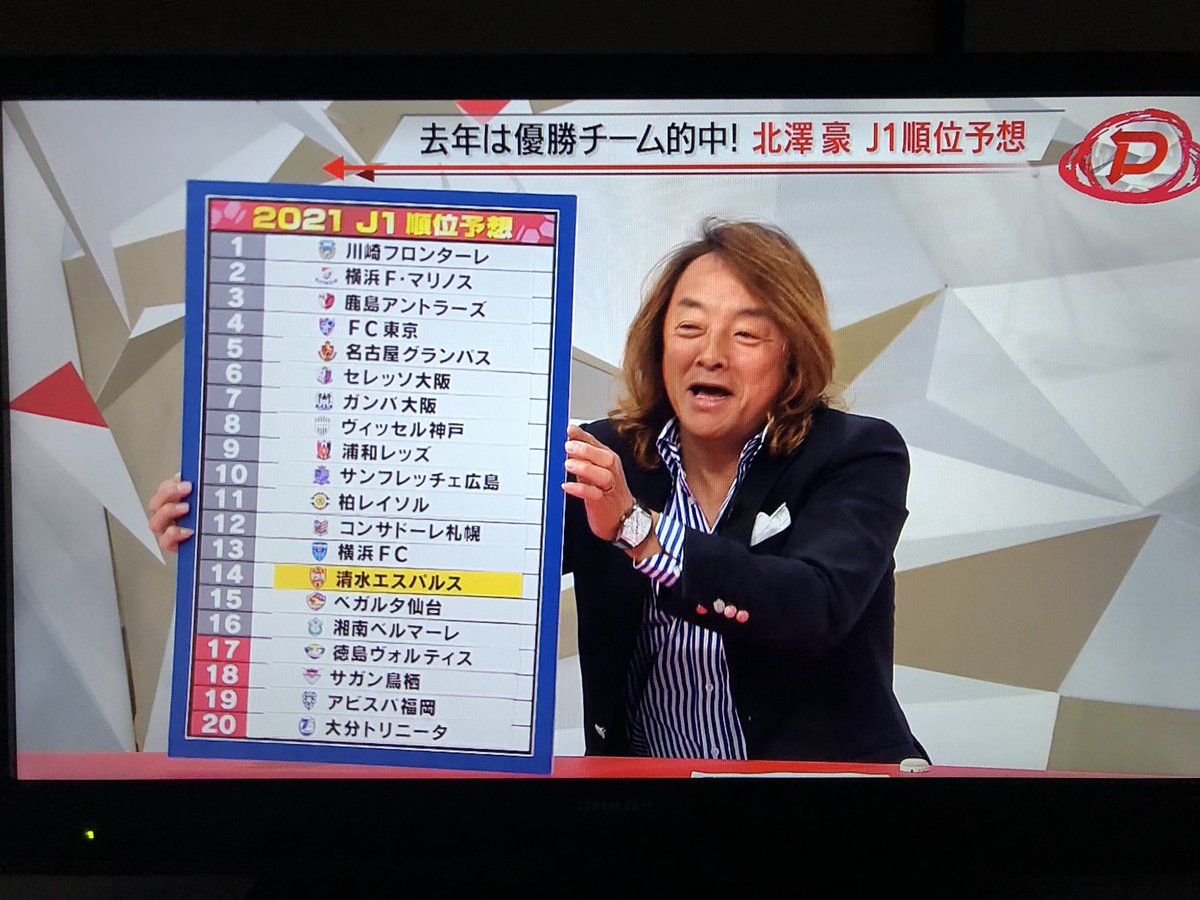 J リーグ 順位 予想 2021