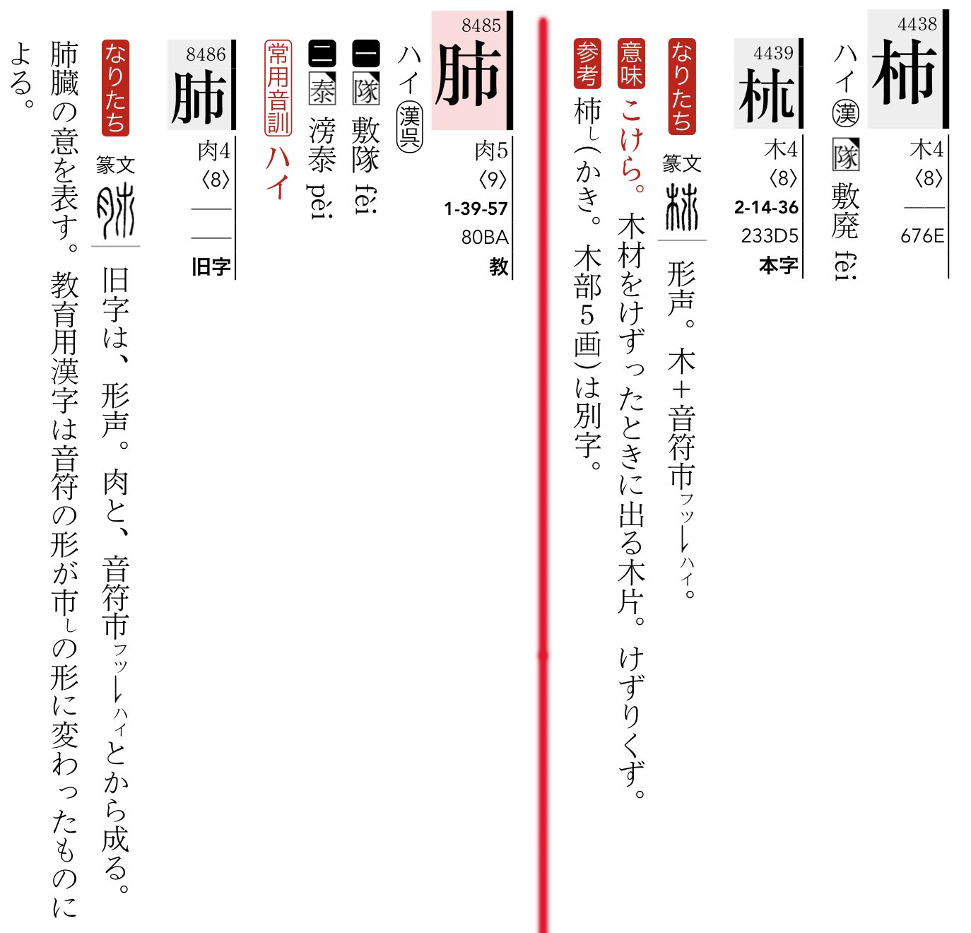 なんでやねんdtp おぢん 杮 こけら ハイ に関連して 角川新字源 によると旁と同じ部品 音符 を有する漢字は ほとんど四画だが 肺 だけは 市 と変更して五画となっている 旧字は四画 T Co Zc4ztqa7v5 Twitter