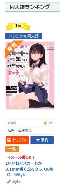 メロンブックス日間ランキング1位ありがとうございます〜☺️✨
日間とはいえ1位は初めてだ😳😳😳 