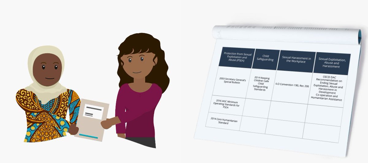 Safeguarding Resource and Support Hub tweet media