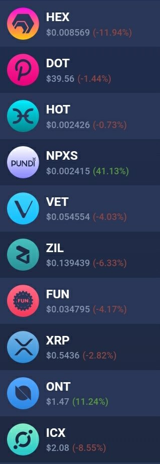 Many peeps asking about my portfolio. Today's picks. I recently dumped THOR, MATIC. When they pop I swap into the lowest performer and wait for it to pop. Rinse Lather Repeat. This portfolio has gone 130% over the last 5 weeks. Im also Twat deep in ETH, but thats another story. https://t.co/gPr0qinYdc