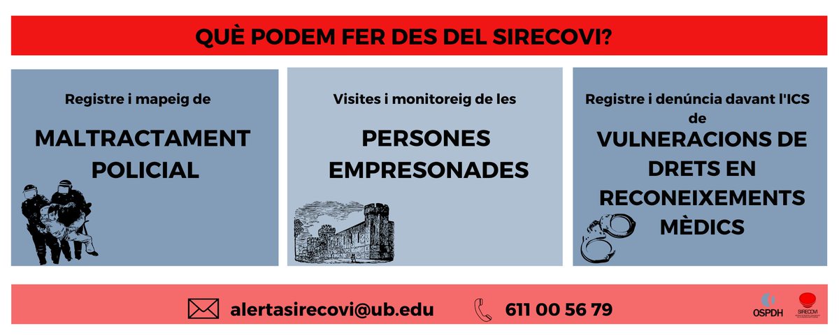 ⚠️ ATENCIÓ

Davant la situació d'excepcionalitat que vivim actualment, la violència policial i detencions que patim, des del SIRECOVI ofrerim el nostre servei públic. 

Víctimes, familiars, testimonis, advocats i organitzacions en defensa de DDHH, podeu comptar amb nosaltres.