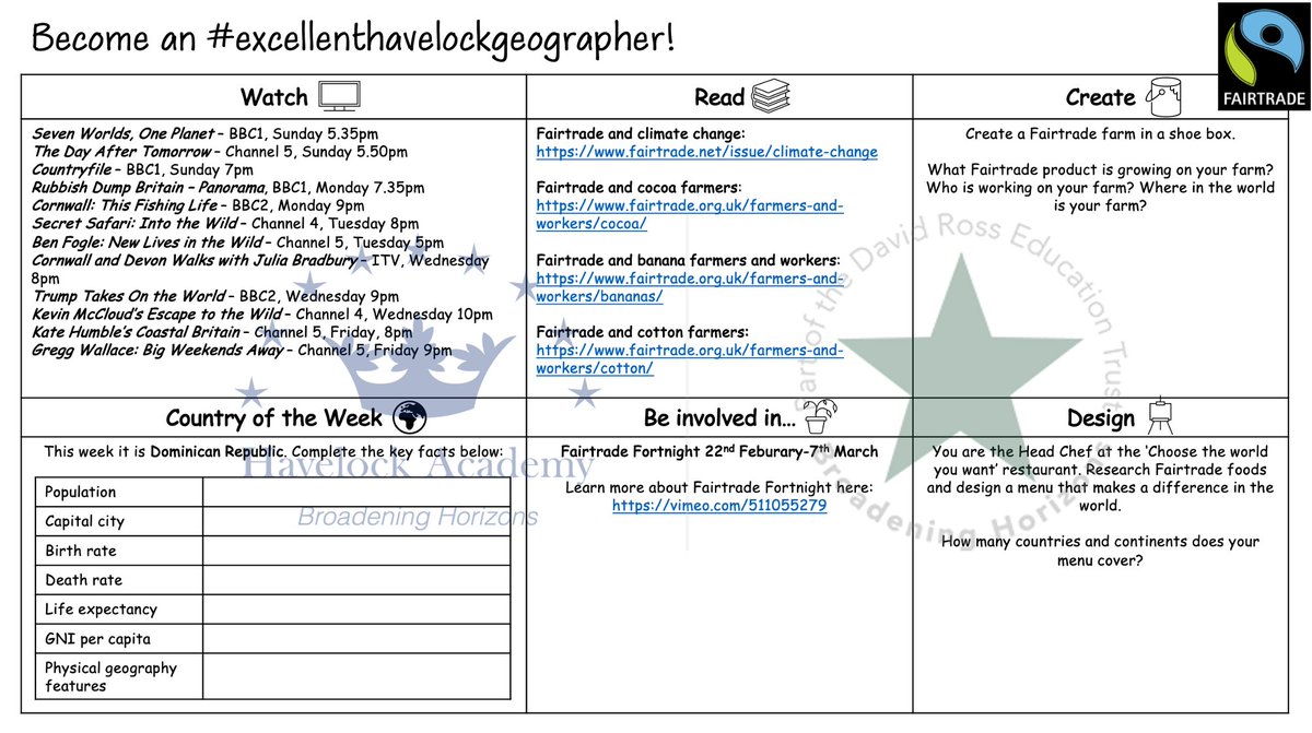 Havelock Humanities tweet media