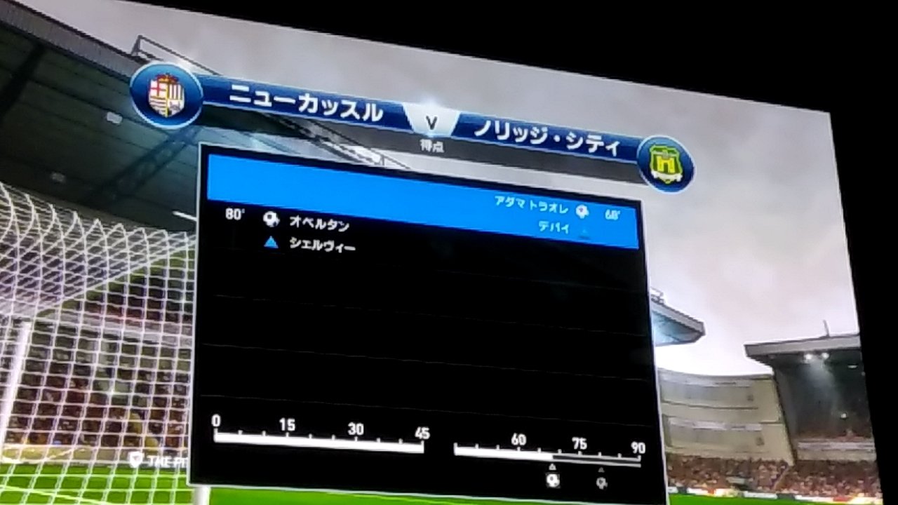 こっちょ氏がウイイレ16でノリッジを救う Twitter Search Twitter