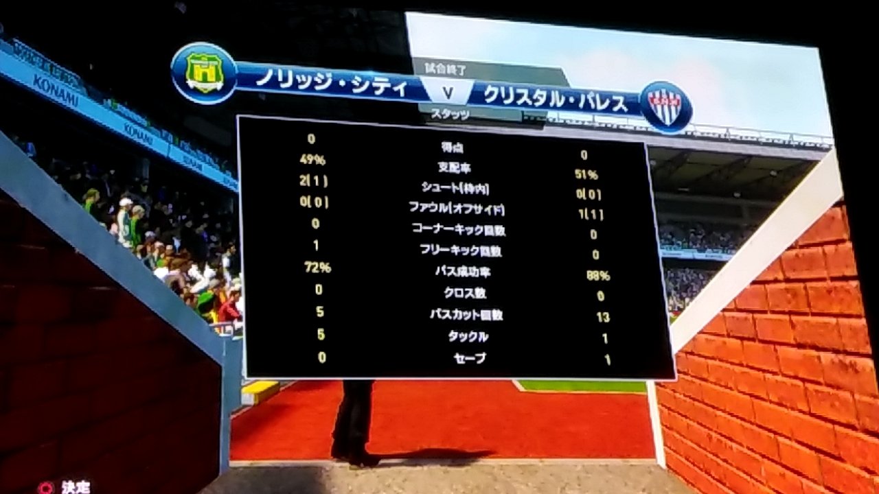 こっちょ氏がウイイレ16でノリッジを救う Twitter Search Twitter